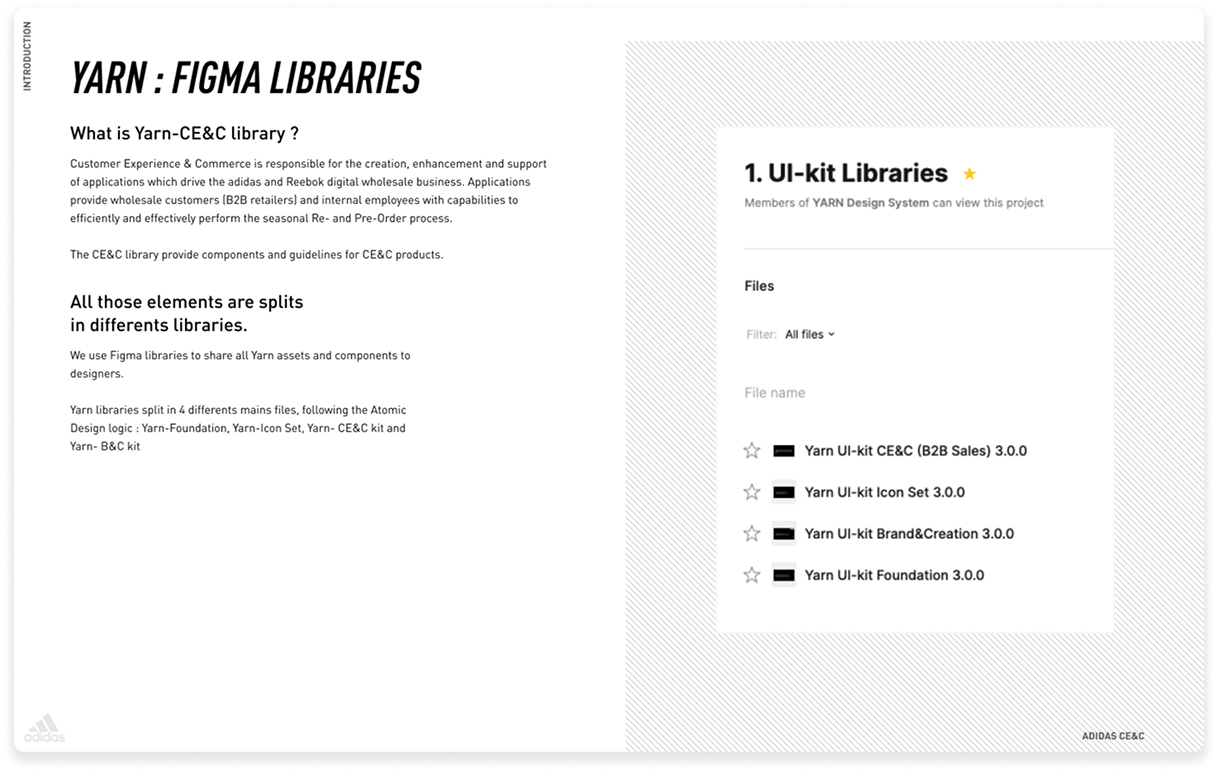 Design system overview