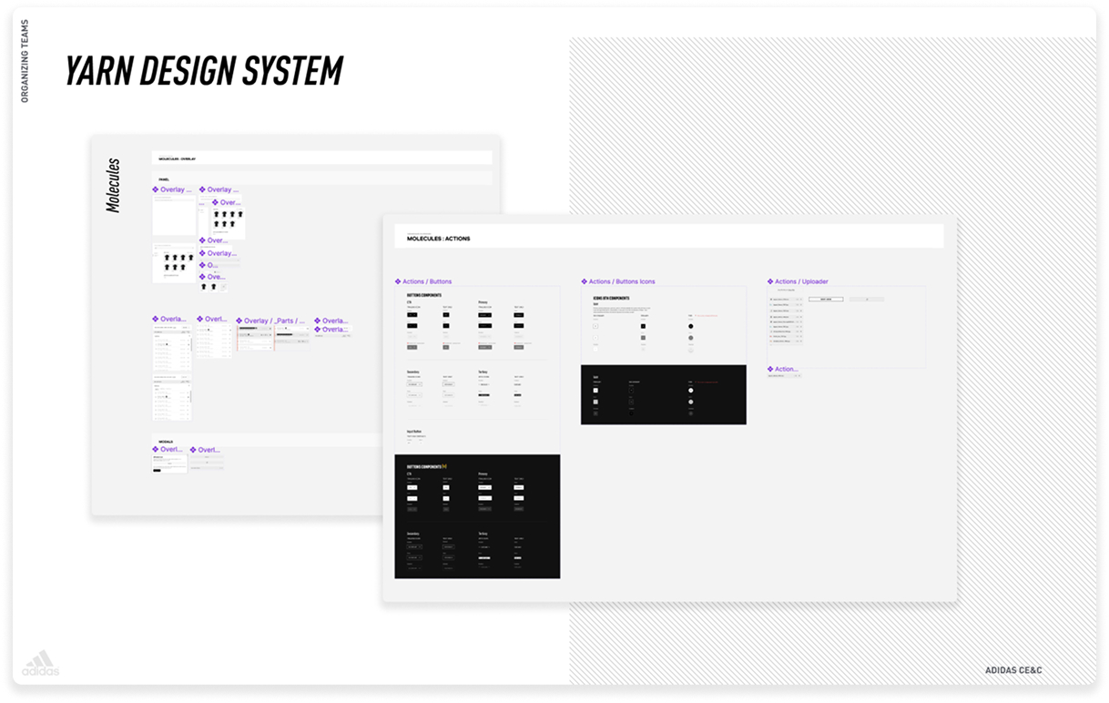 Design system components