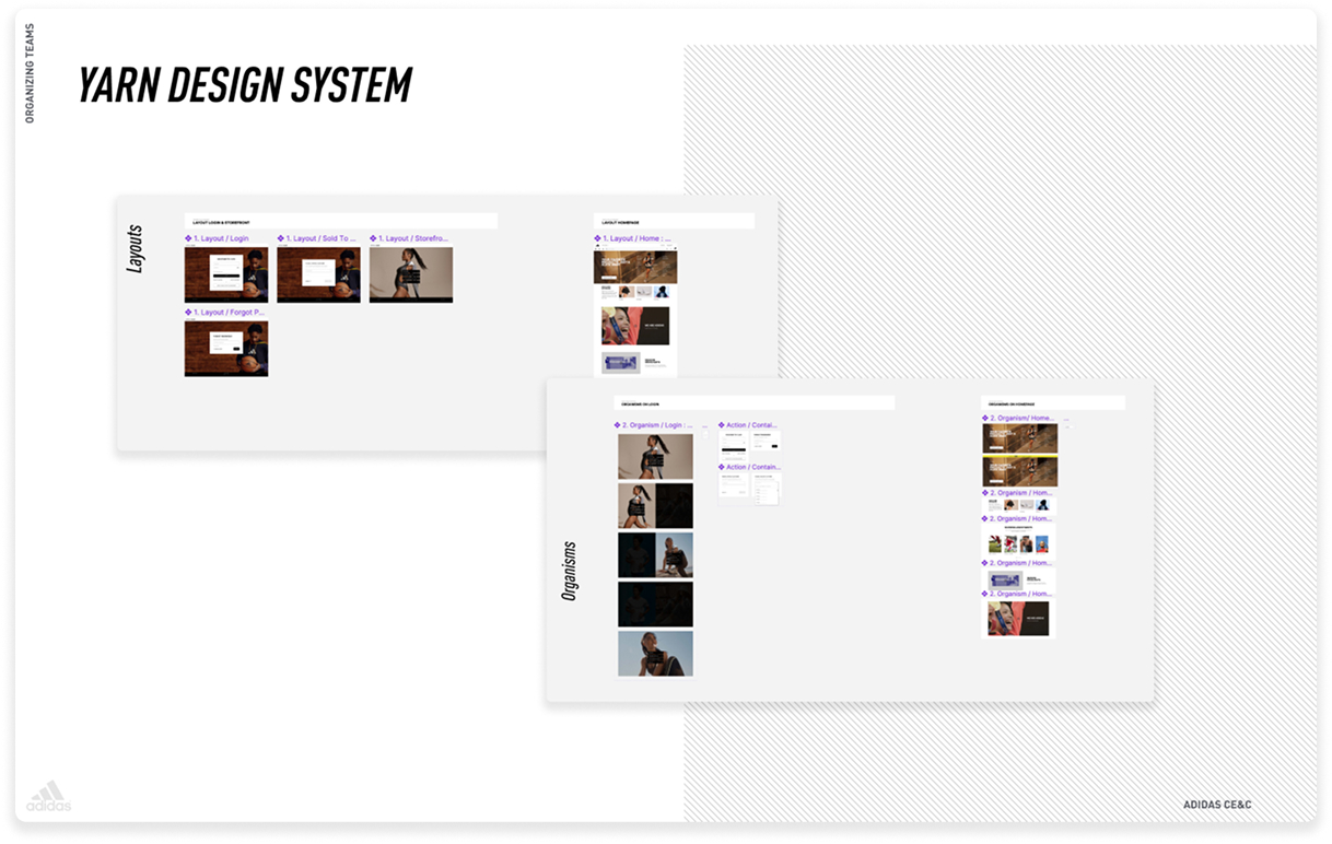 Design system layouts