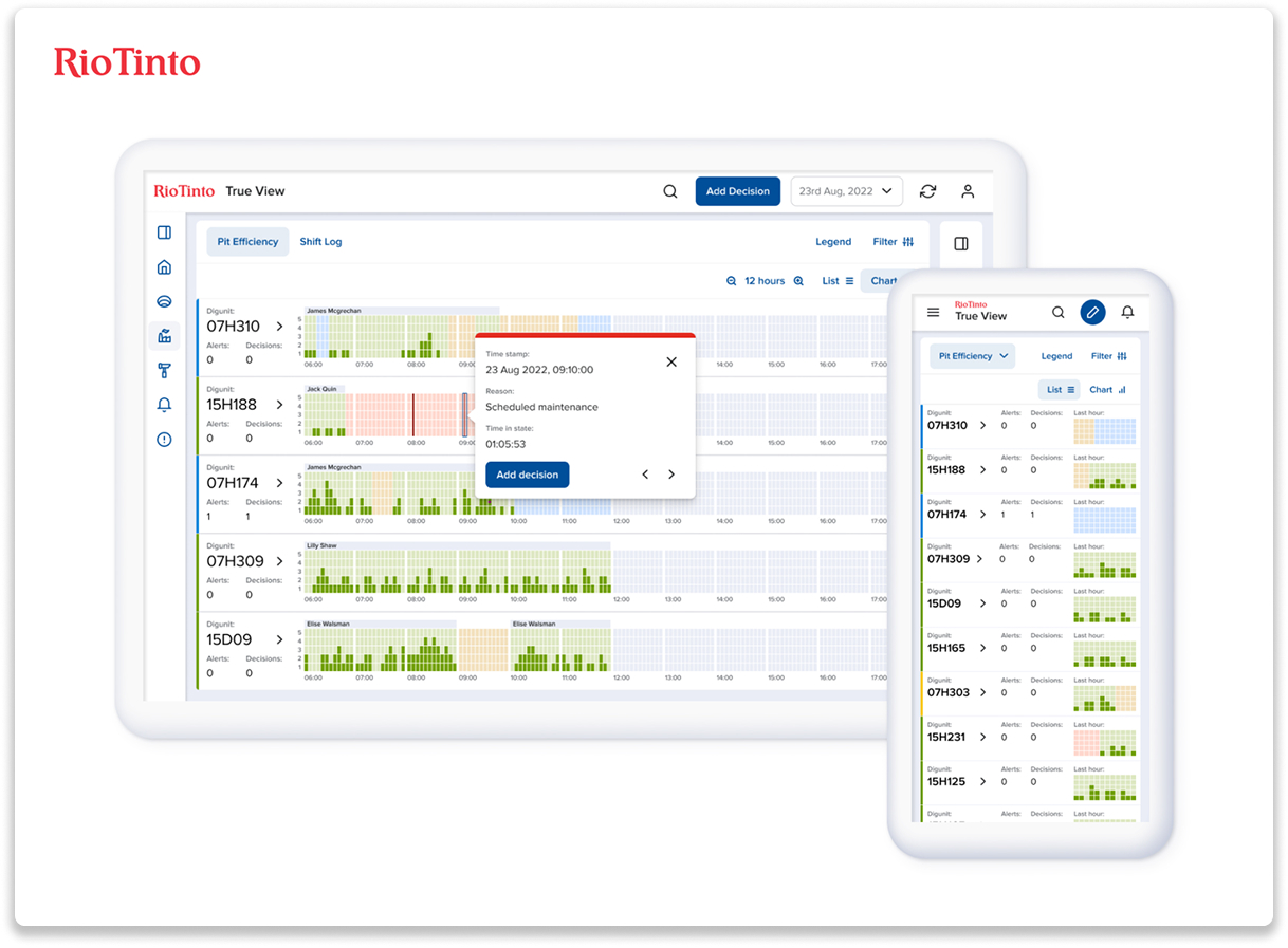 Dashboard concept — alerts and navigation