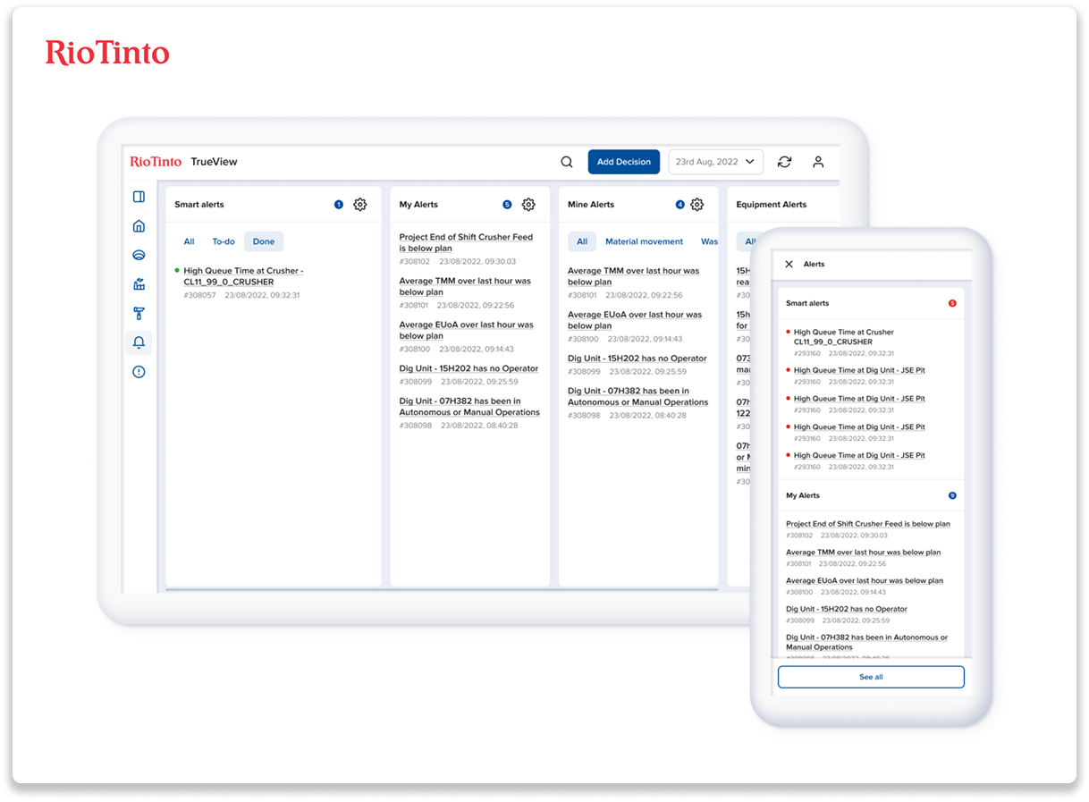 Dashboard concept — operational overview